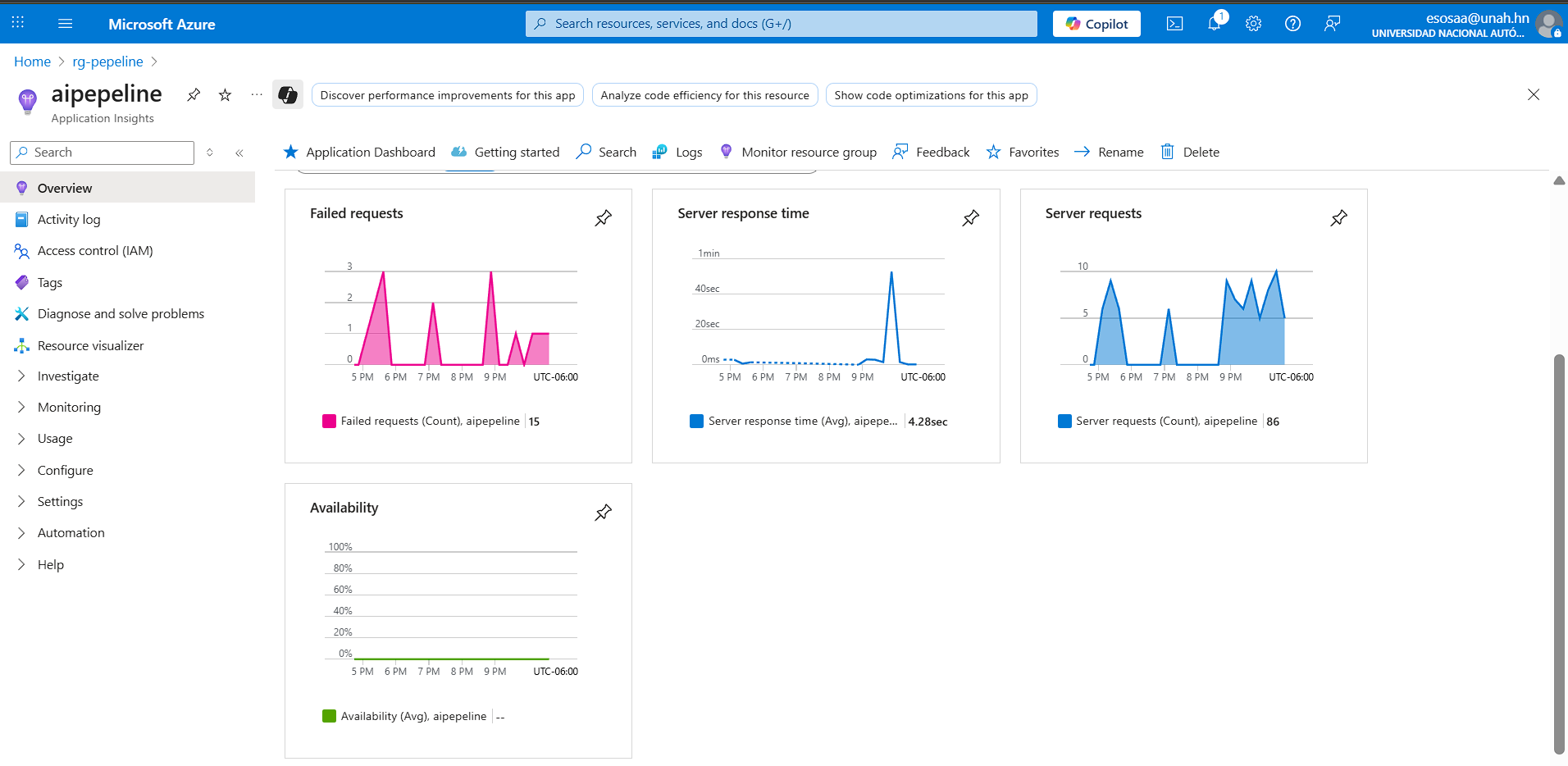 digrama infraestructura